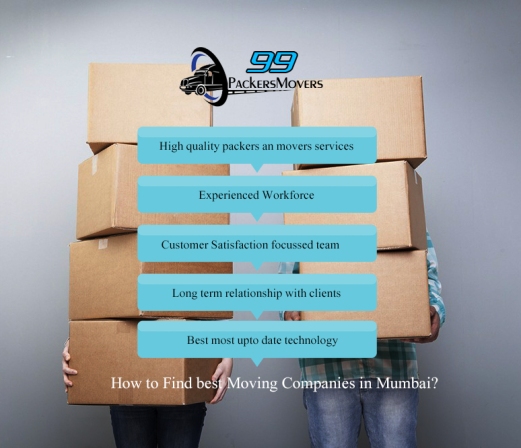 Packers and movers in Mumbai 